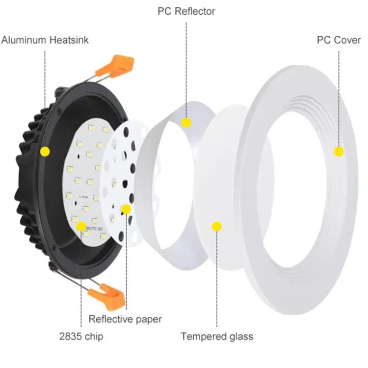 mini downlights mini downlights