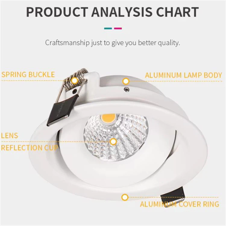 recessed downlight recessed downlight