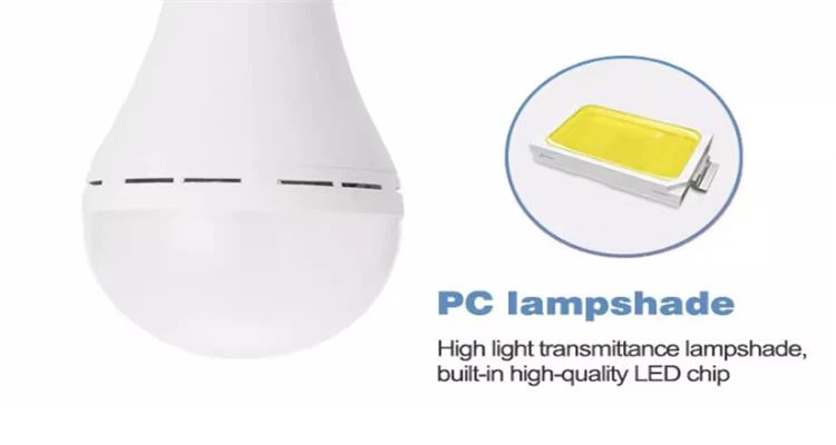 emergency light bulbs for power outage emergency light bulbs for power outage