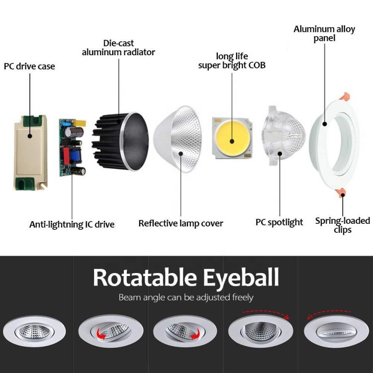 Embedded Angle LED downlight Embedded Angle LED downlight