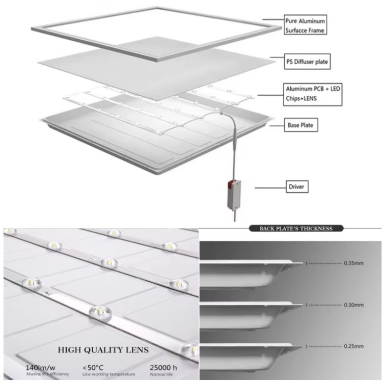 Aluminum Frame Led Ceiling Panel Lights Aluminum Frame Led Ceiling Panel Lights