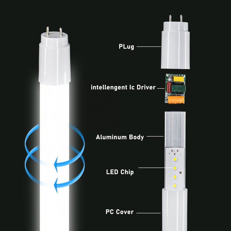 High Efficiency T8 Led Tube Lighting High Efficiency T8 Led Tube Lighting