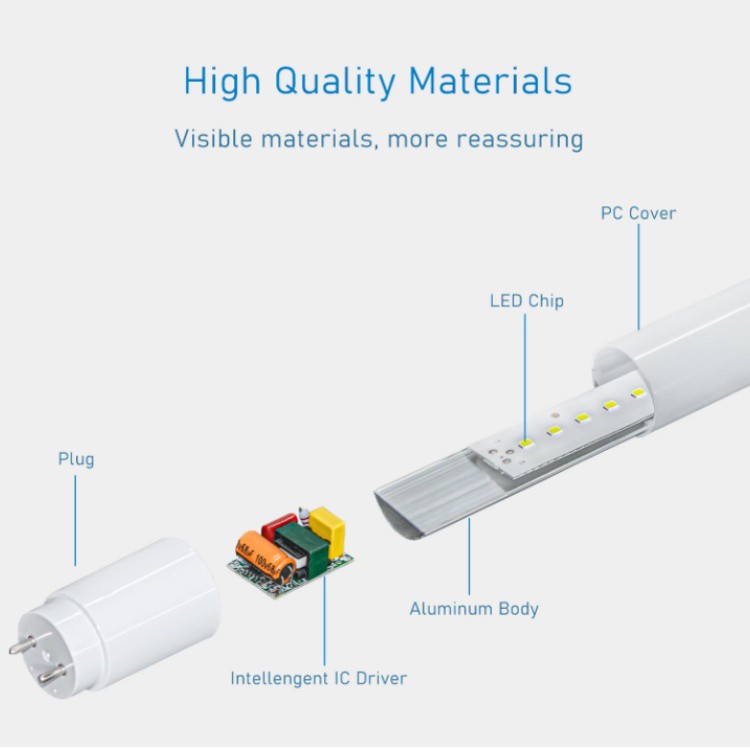 High Efficiency T8 Led Tube Light High Efficiency T8 Led Tube Light