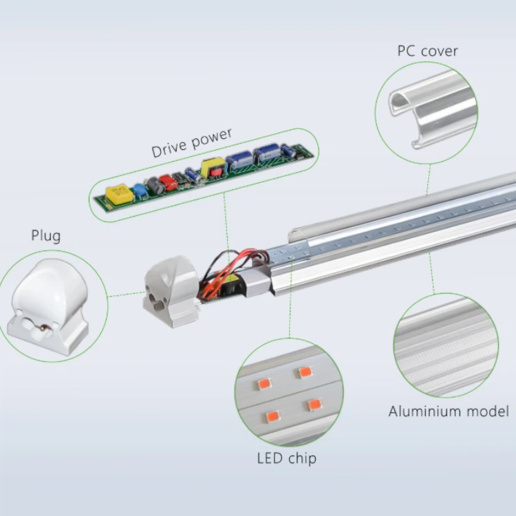 Full Spectrum UV T8 Plant Lighting Full Spectrum UV T8 Plant Lighting