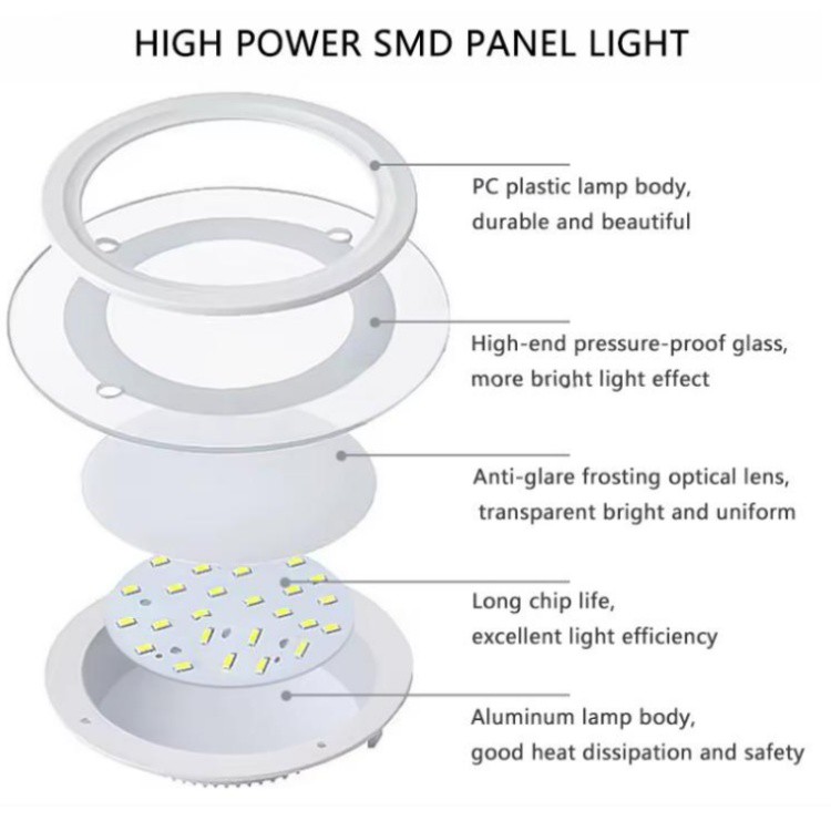 Ultra Slim Aluminum Glass LED Panel Light Ultra Slim Aluminum Glass LED Panel Light