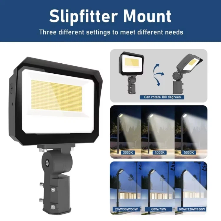 Energy Saving LED Flood Lights Energy Saving LED Flood Lights