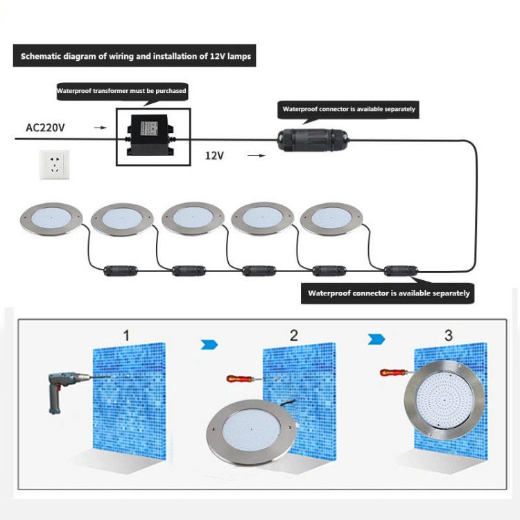 LED Underwater Lighting LED Underwater Lighting
