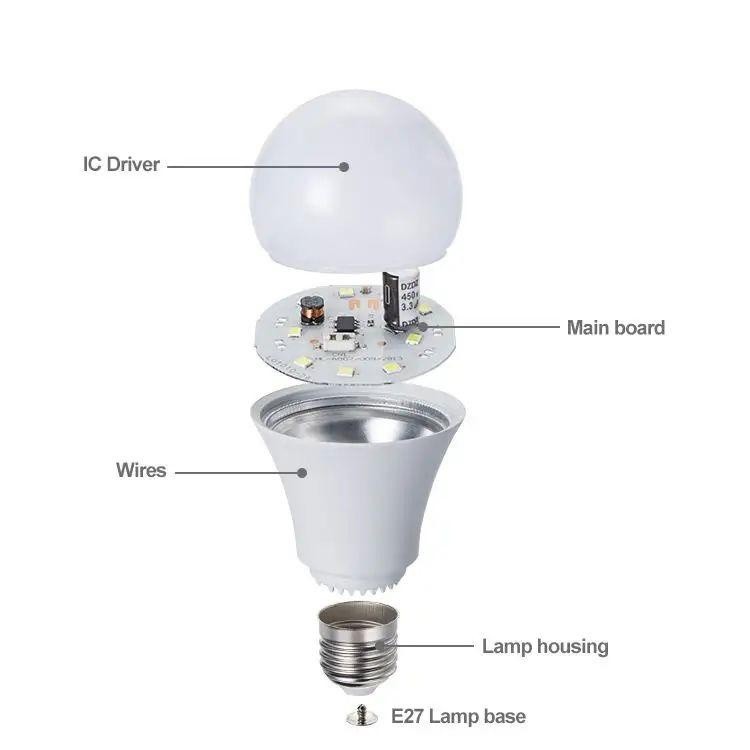 E40 B22 Led Bulb Light E40 B22 Led Bulb Light