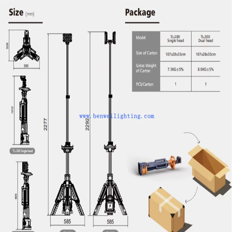 Emergency Portable LED Tower Light Emergency Portable LED Tower Light
