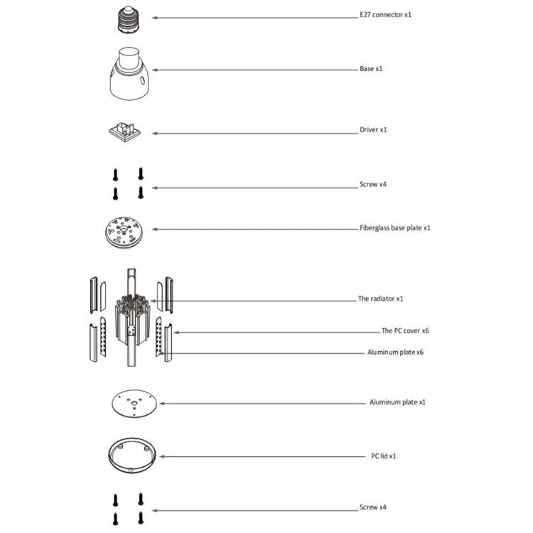 led corn cob light bulbs led corn cob light bulbs