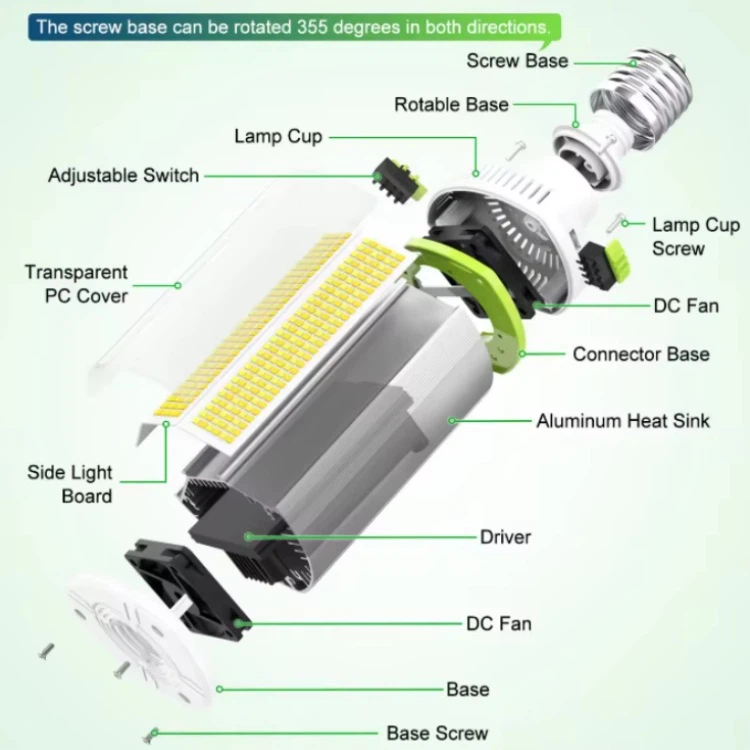 120-48W High Lumen LED Corn Lighting 120-48W High Lumen LED Corn Lighting
