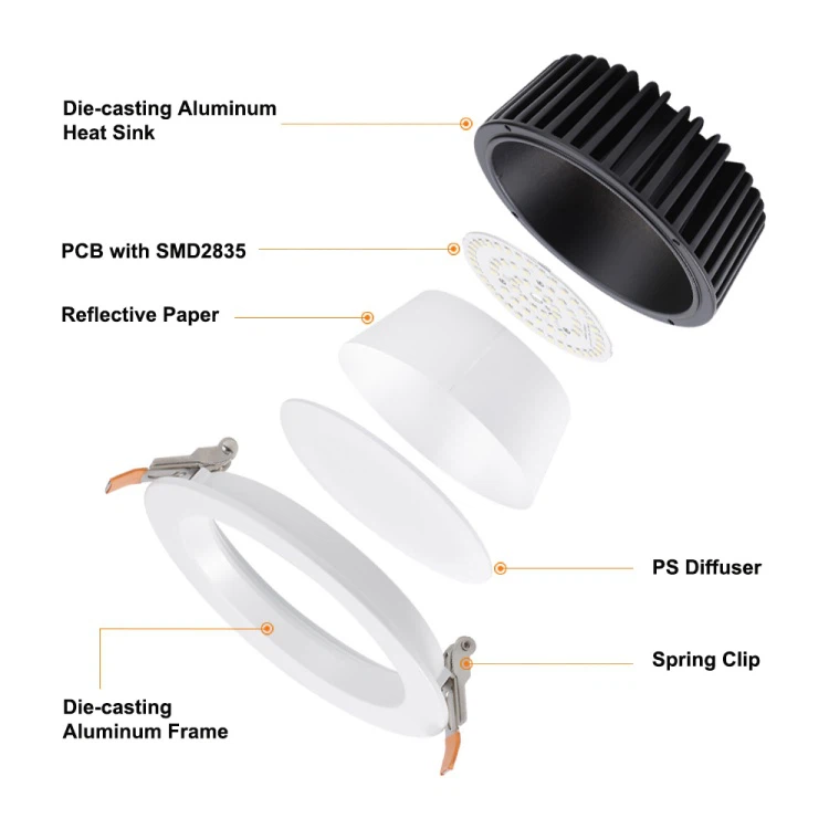 White LED SMD Downlights White LED SMD Downlights