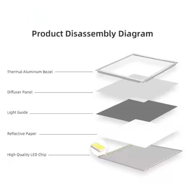 led panel light 600x600 led panel light 600x600