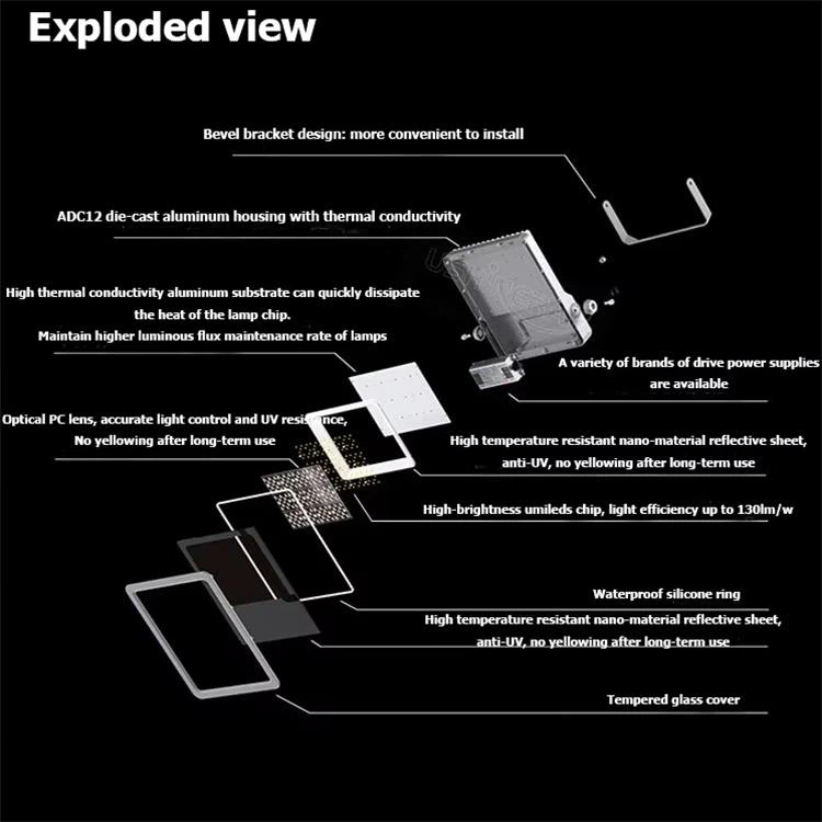 300 watt led flood light 300 watt led flood light