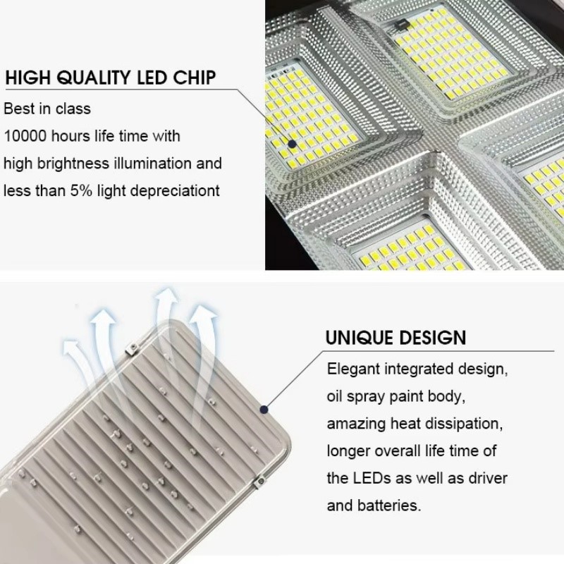 Waterproof Aluminium Solar Powered Street Lights Waterproof Aluminium Solar Powered Street Lights