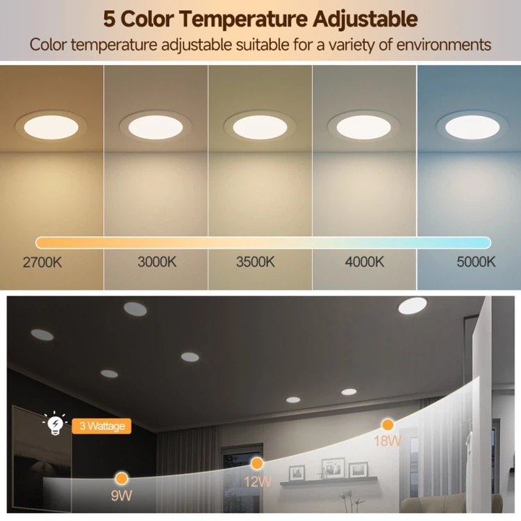 Slim Small Recessed Led Panel Light Slim Small Recessed Led Panel Light