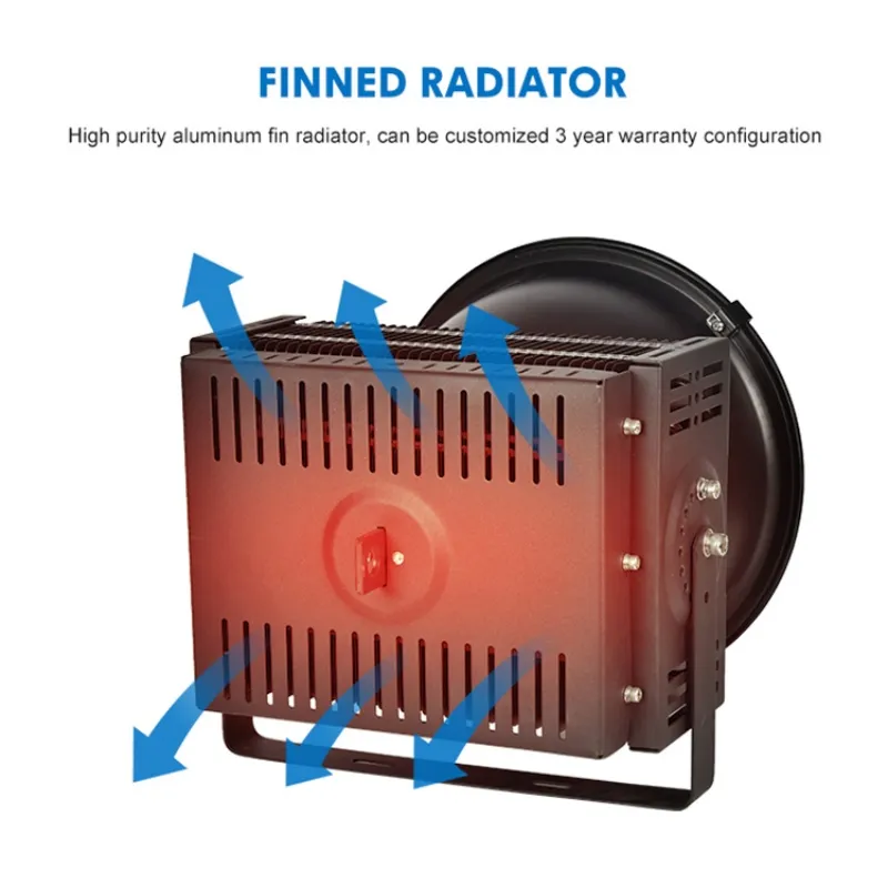 LED Highbay Light LED Highbay Light