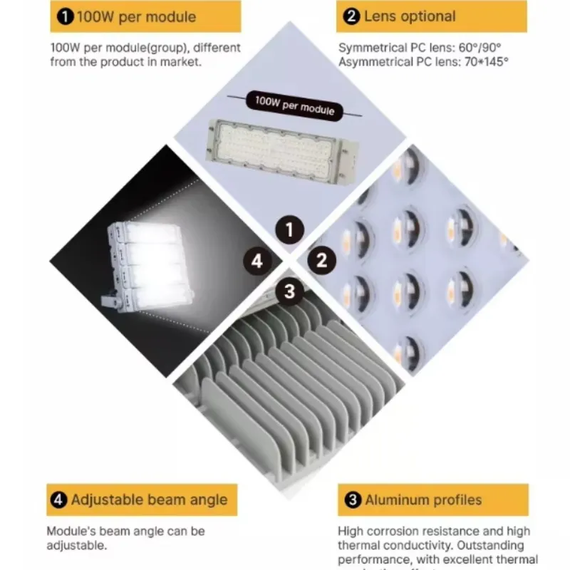 IP66 Waterproof LED Sport Stadium Flood Lighting IP66 Waterproof LED Sport Stadium Flood Lighting