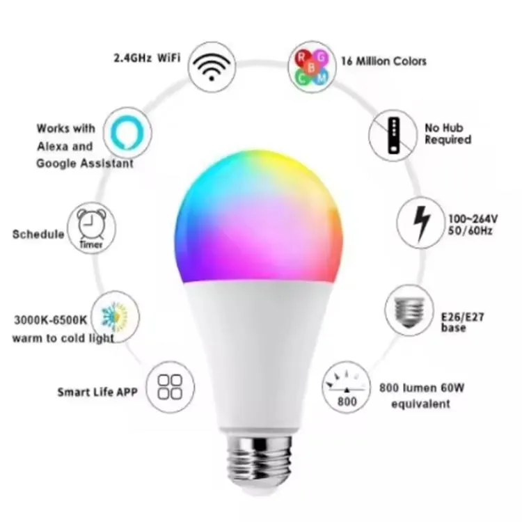 colored led light bulbs colored led light bulbs