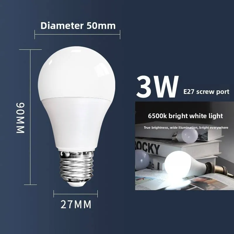 Dimmable LED Globe Bulb Lighting Dimmable LED Globe Bulb Lighting