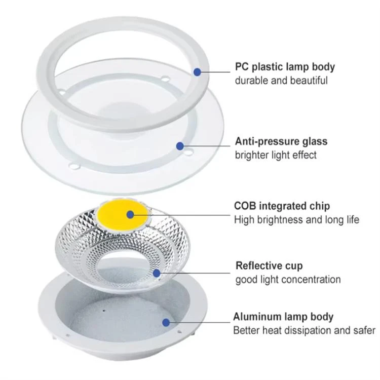 smart led downlights smart led downlights