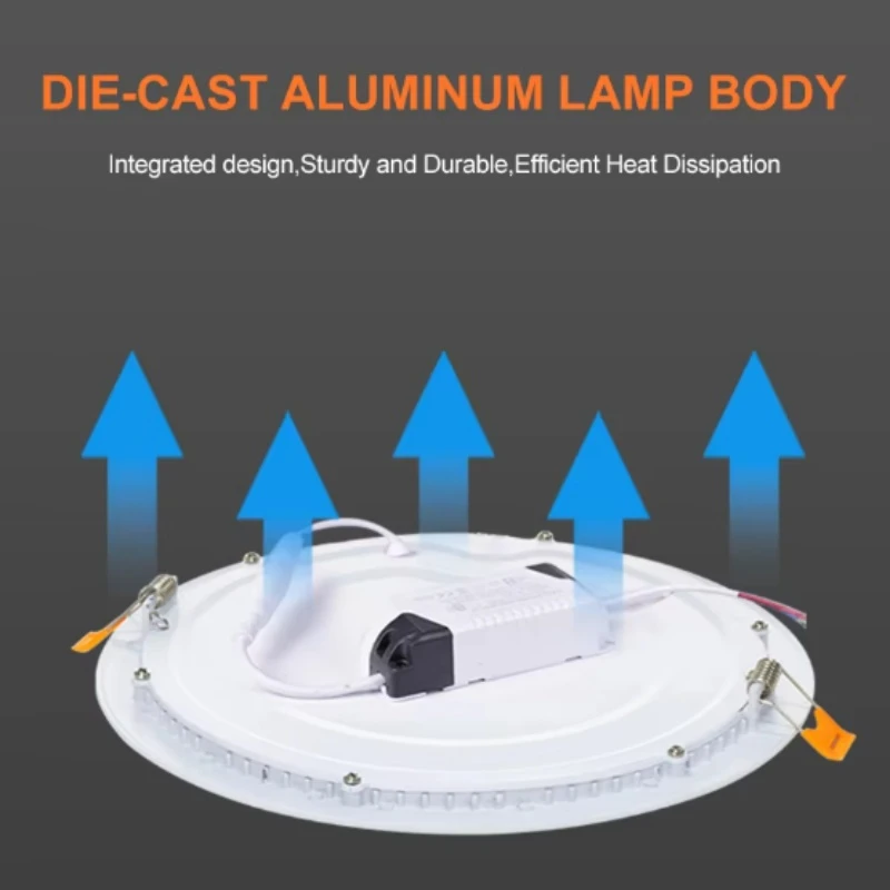 Round Square Ultra-thin LED Panel Light Round Square Ultra-thin LED Panel Light