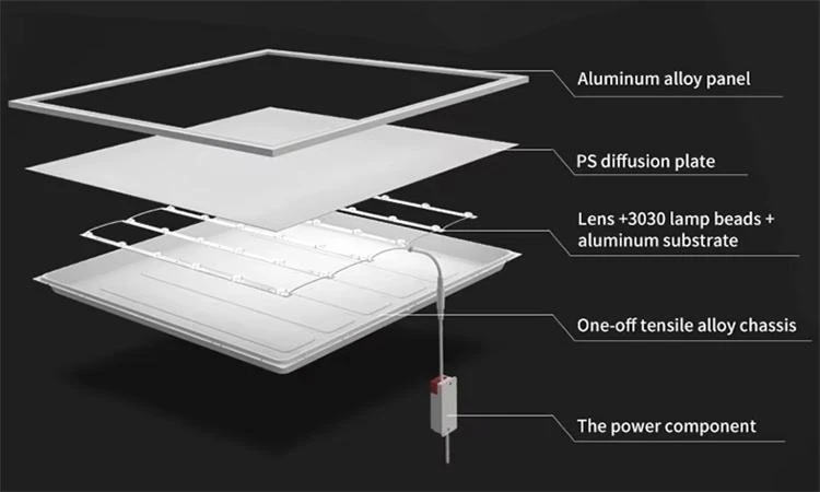 led panel light 18w led panel light 18w