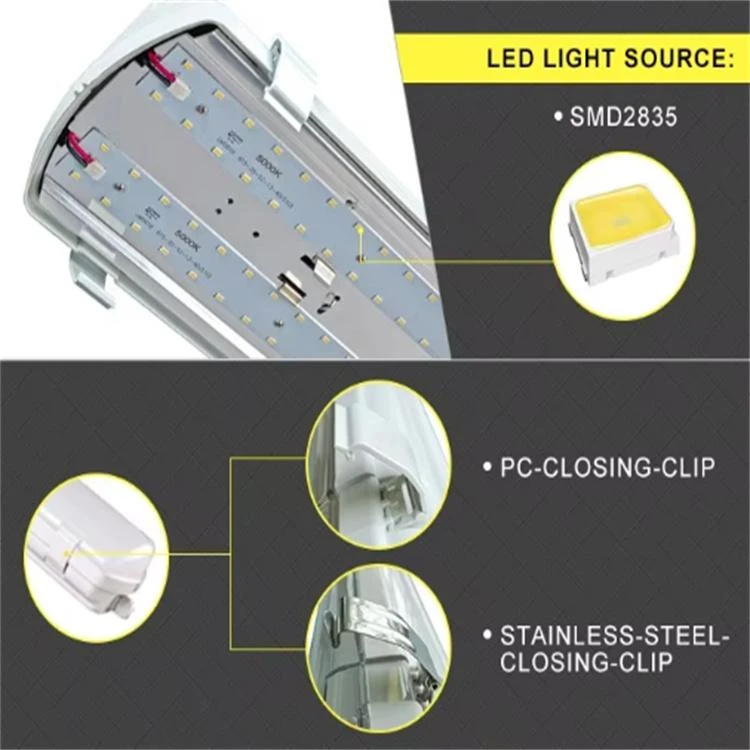 ip65 led tri proof light ip65 led tri proof light