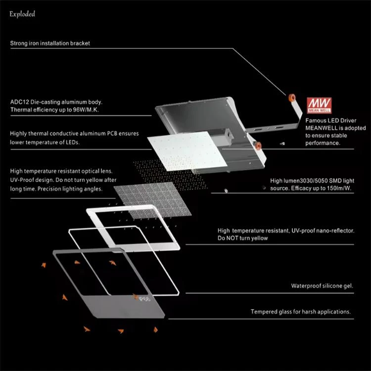 waterproof outdoor led flood lights waterproof outdoor led flood lights
