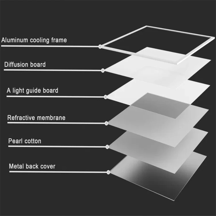 led panel 6000k led panel 6000k