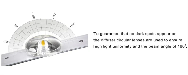 ceiling light panels ceiling light panels