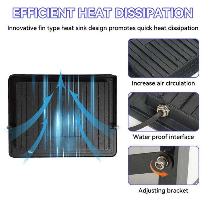 Outdoor Ultraviolet LED Flood Lights Outdoor Ultraviolet LED Flood Lights