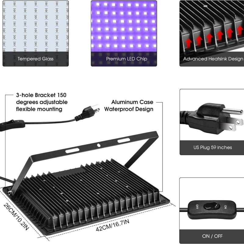 Ultraviolet LED Flood Lighting Ultraviolet LED Flood Lighting
