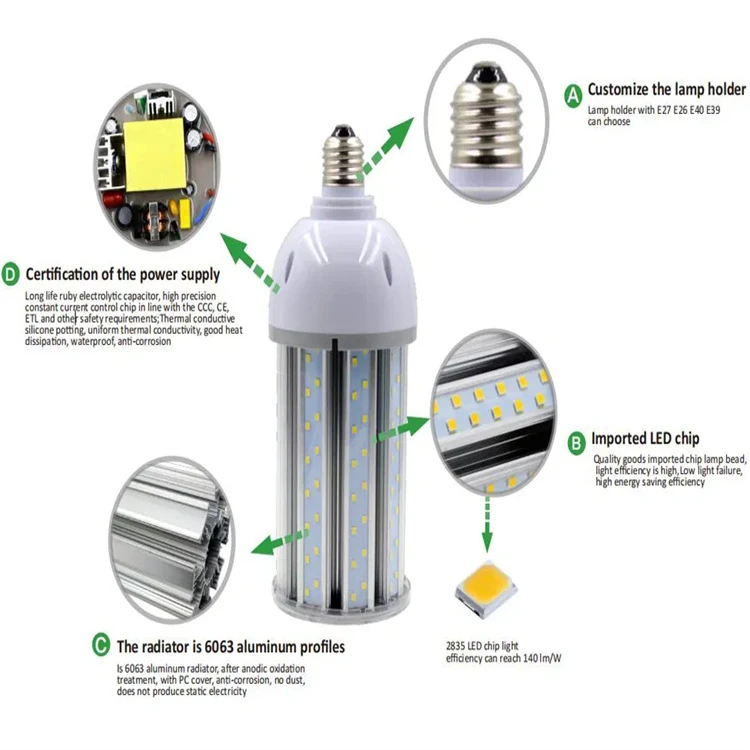 led corn cob retrofit bulbs led corn cob retrofit bulbs