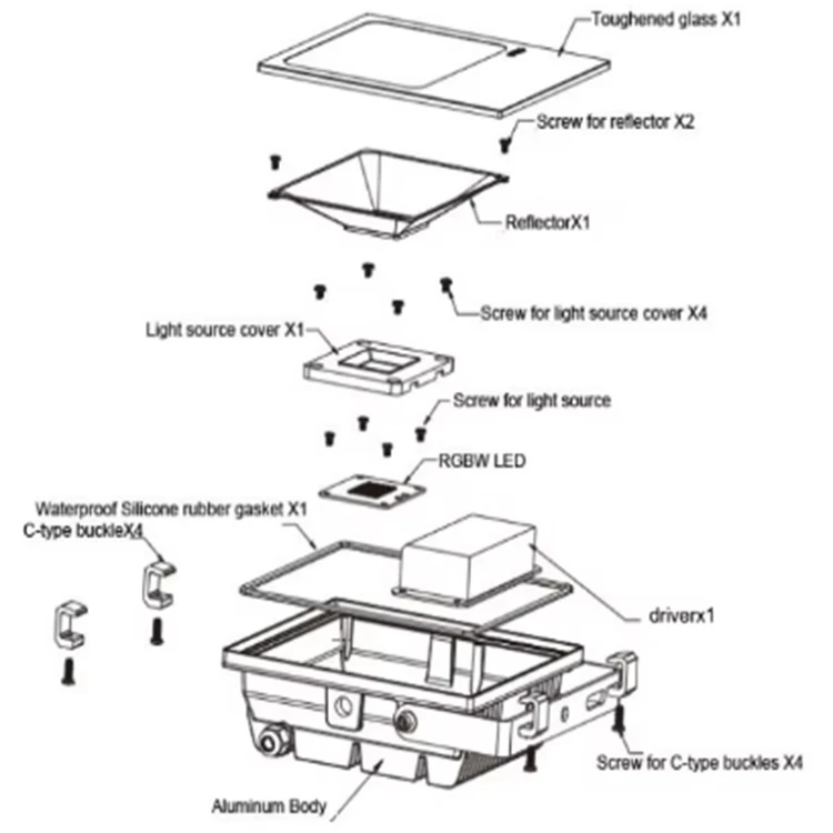 rgbw flood light rgbw flood light