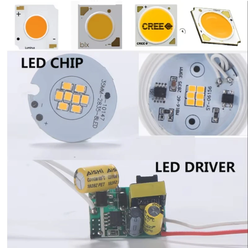 High Quality Aluminum GU10 LED Spot Lights High Quality Aluminum GU10 LED Spot Lights