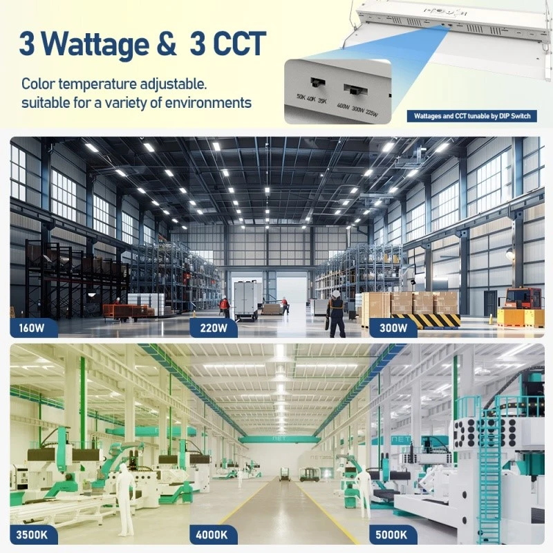 150W - 400W LED Linear High Bay Lighting 150W - 400W LED Linear High Bay Lighting
