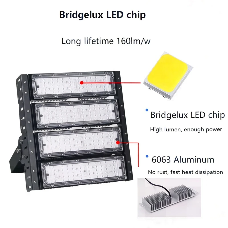Modular LED Stadium Flood Lighting Modular LED Stadium Flood Lighting