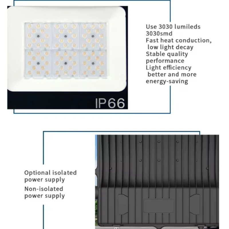 Waterproof Ultra-thin Led Flood Lights Waterproof Ultra-thin Led Flood Lights