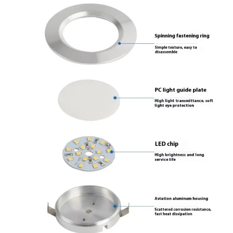 Ultra-thin Embedded Small LED Spotlighting Ultra-thin Embedded Small LED Spotlighting