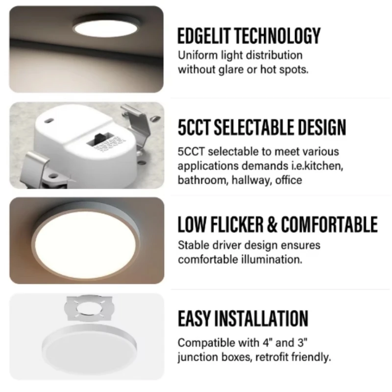 Round Surface Mount Led Ceiling Light Round Surface Mount Led Ceiling Light