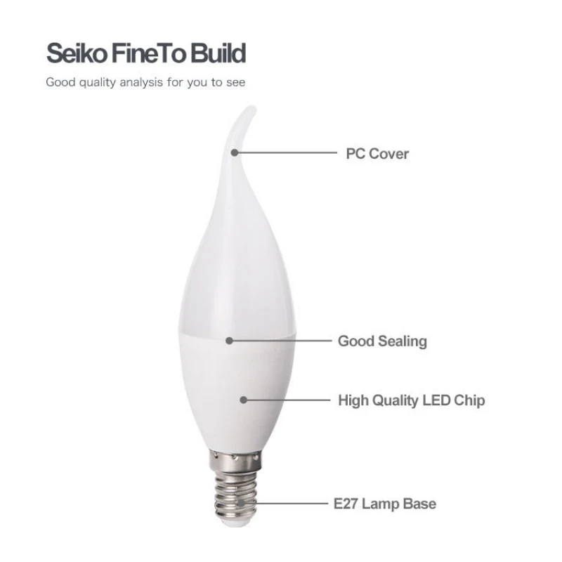 Raw Material Led Candle Bulb Lights Raw Material Led Candle Bulb Lights