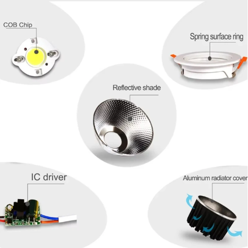 2700K-6500K Dimmable COB LED Downlight 2700K-6500K Dimmable COB LED Downlight