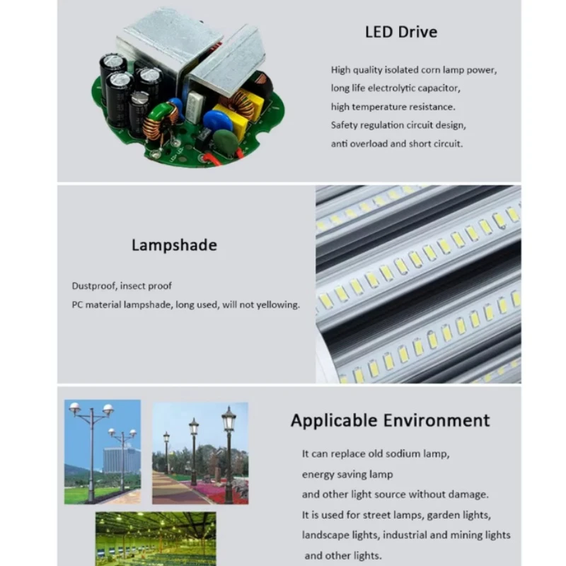 E27 E40 LED Corn Bub Lights E27 E40 LED Corn Bub Lights