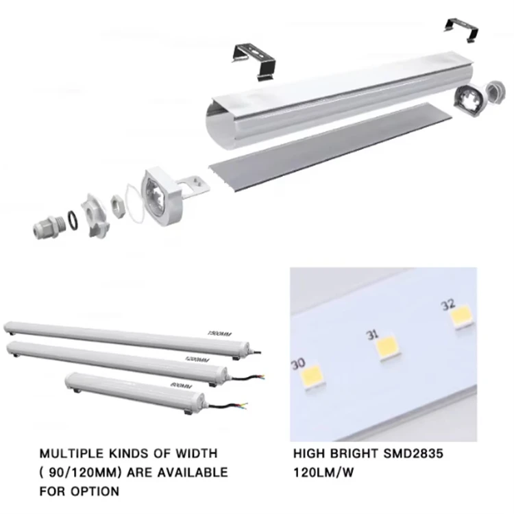 tri proof light led tri proof light led