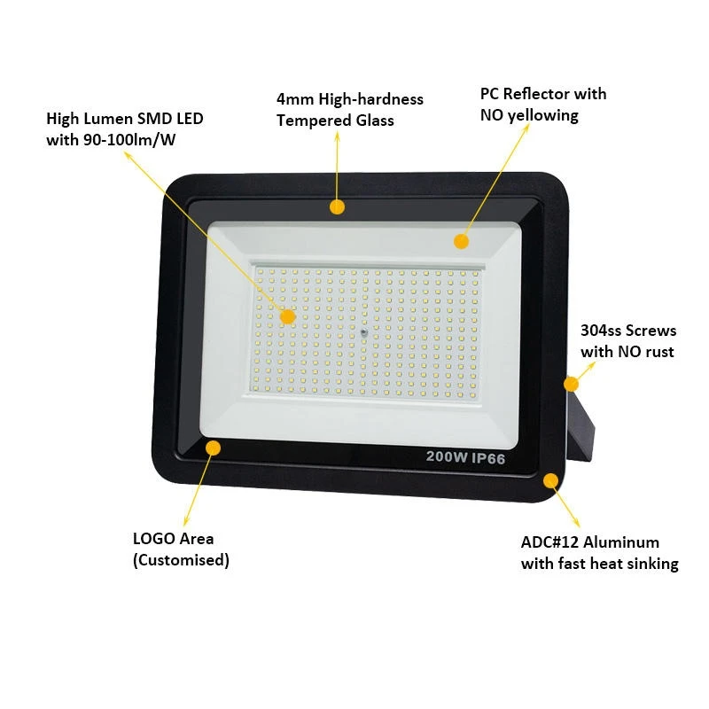 Aluminum Led Flood Lights Aluminum Led Flood Lights