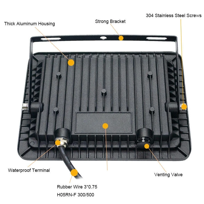 Led Flood Light Led Flood Light