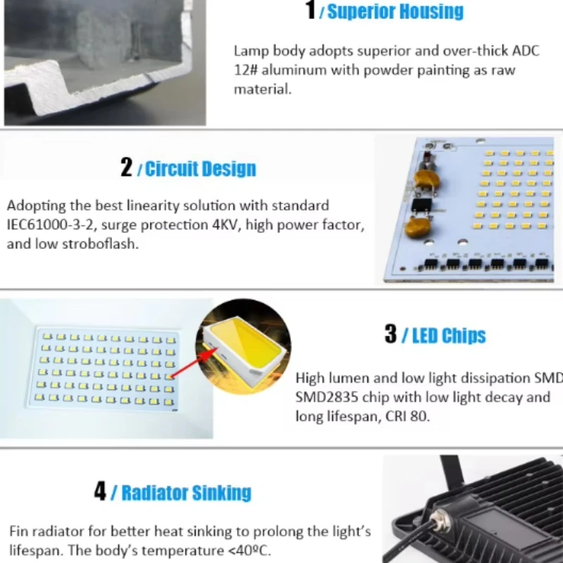 Aluminum Outdoor Led Flood Light Aluminum Outdoor Led Flood Light