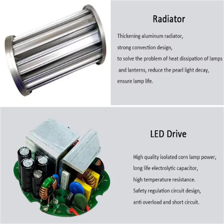led corn cob retrofit bulbs led corn cob retrofit bulbs
