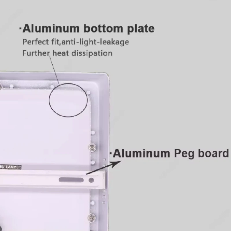 Acrylic Surface Mounted LED Panel Lights Acrylic Surface Mounted LED Panel Lights